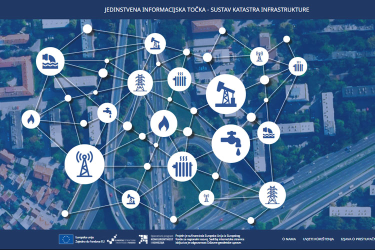 Slika /slike/Istaknute teme/SKI_naslovnica.jpg